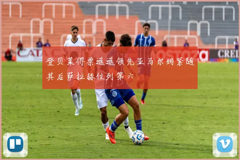 登贝莱得票遥遥领先亚马尔姆紧随其后萨拉赫位列第六